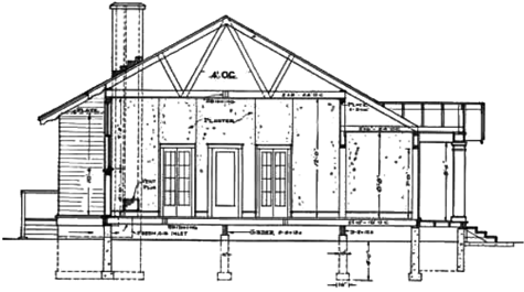Vi tilbyder Firma Profil